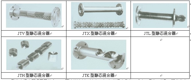 管道混合器系列圖