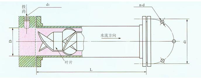 管道混合器結(jié)構(gòu)圖